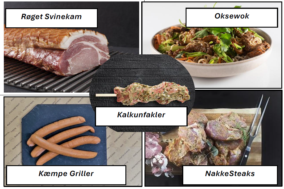 Ugens Kødpakke nr. 25